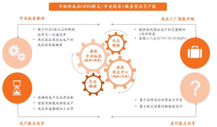 金狮贵宾会-宾至如归-尊贵-显赫