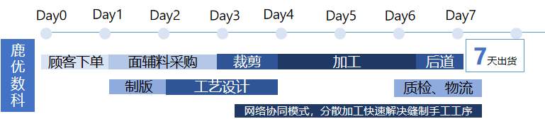 金狮贵宾会-宾至如归-尊贵-显赫