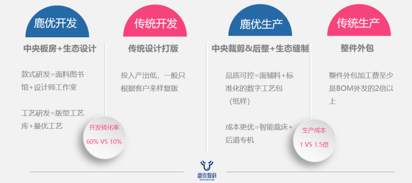 金狮贵宾会-宾至如归-尊贵-显赫