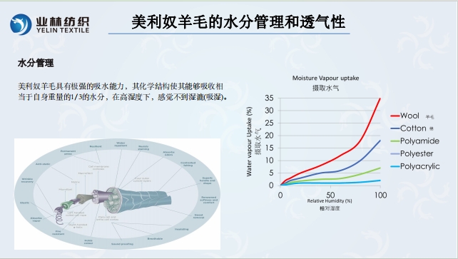 金狮贵宾会-宾至如归-尊贵-显赫