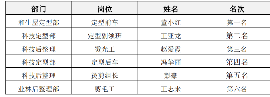 金狮贵宾会-宾至如归-尊贵-显赫