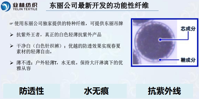 金狮贵宾会-宾至如归-尊贵-显赫