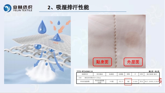 金狮贵宾会-宾至如归-尊贵-显赫