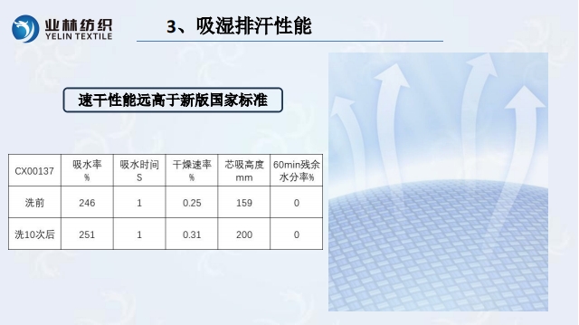 金狮贵宾会-宾至如归-尊贵-显赫